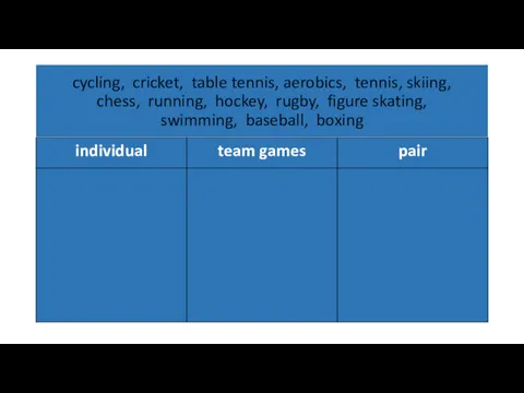 cycling, cricket, table tennis, aerobics, tennis, skiing, chess, running, hockey, rugby, figure skating, swimming, baseball, boxing