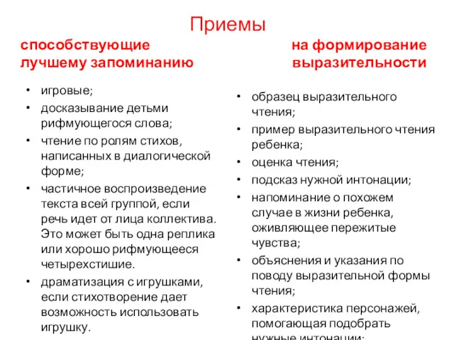 Приемы способствующие лучшему запоминанию игровые; досказывание детьми рифмующегося слова; чтение