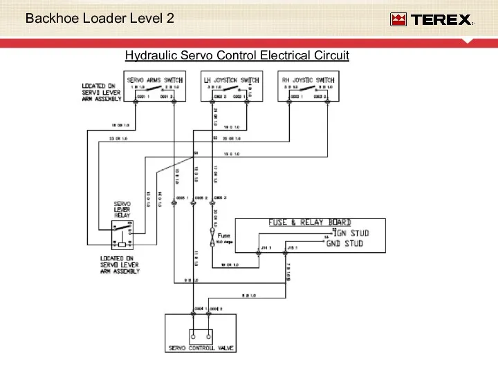 Hydraulic Servo Control Electrical Circuit