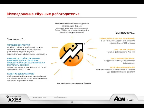 Что нового?… УПРОЩЁННЫЙ РЕЙТИНГ на общий рейтинг в наибольшей степени влияет вовлечённость сотрудников,