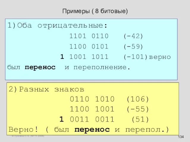 © Луковкин С.Б. (МГТУ-2008) Примеры ( 8 битовые) 1)Оба отрицательные: 1101 0110 (-42)