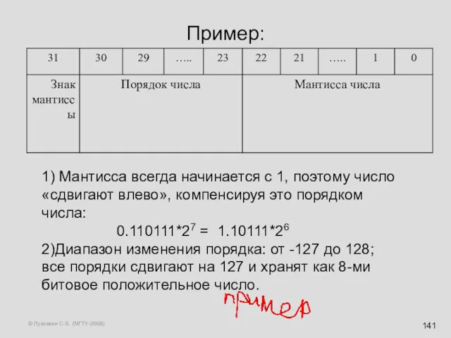 © Луковкин С.Б. (МГТУ-2008) Пример: 1) Мантисса всегда начинается с 1, поэтому число