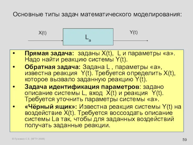 © Луковкин С.Б. (МГТУ-2008) Основные типы задач математического моделирования: Прямая задача: заданы X(t),