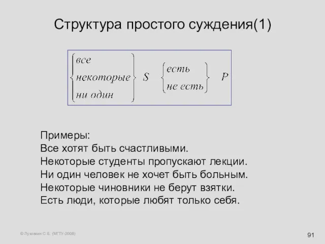 © Луковкин С.Б. (МГТУ-2008) Структура простого суждения(1) Примеры: Все хотят