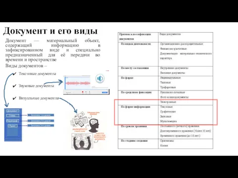 Документ и его виды Документ — материальный объект, содержащий информацию