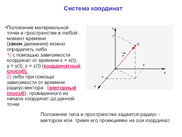 Положение тела в пространстве задается радиус - вектором или тремя