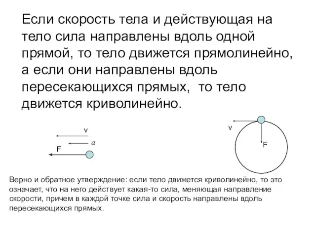 Если скорость тела и действующая на тело сила направлены вдоль