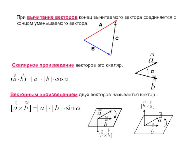 При вычитание векторов конец вычитаемого вектора соединяется с концом уменьшаемого