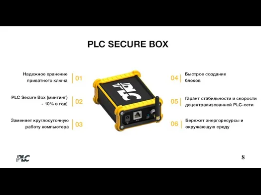 PLC SECURE BOX 8