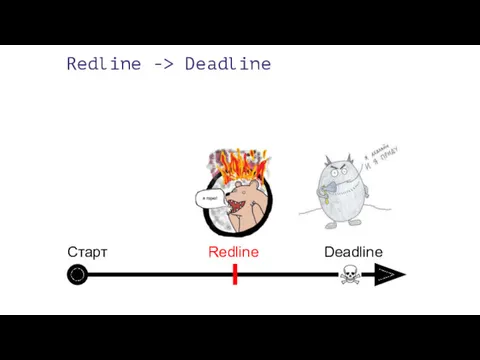 Redline -> Deadline Старт Redline Deadline