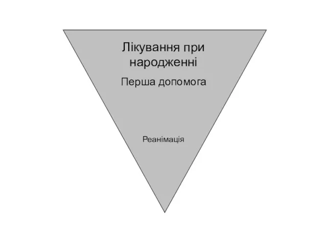 Перша допомога Лікування при народженні Реанімація