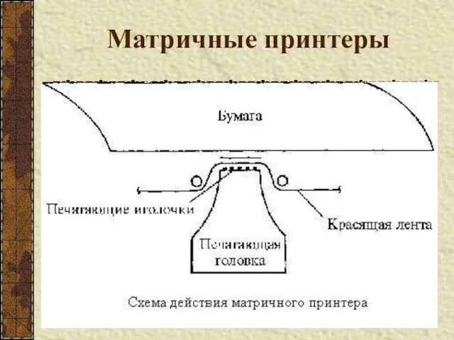 Матричные принтеры