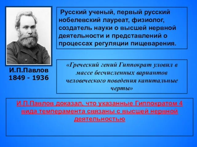 И.П.Павлов 1849 - 1936 Русский ученый, первый русский нобелевский лауреат,