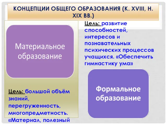 КОНЦЕПЦИИ ОБЩЕГО ОБРАЗОВАНИЯ (К. XVIII, Н. XIX ВВ.) Цель: большой