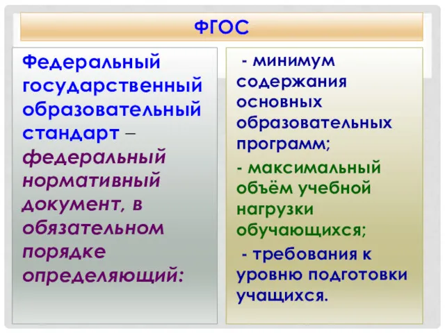 ФГОС Федеральный государственный образовательный стандарт – федеральный нормативный документ, в