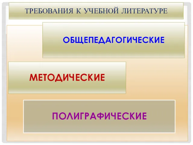 ТРЕБОВАНИЯ К УЧЕБНОЙ ЛИТЕРАТУРЕ