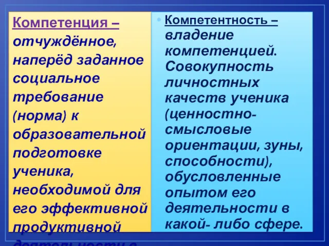 Компетенция – отчуждённое, наперёд заданное социальное требование (норма) к образовательной