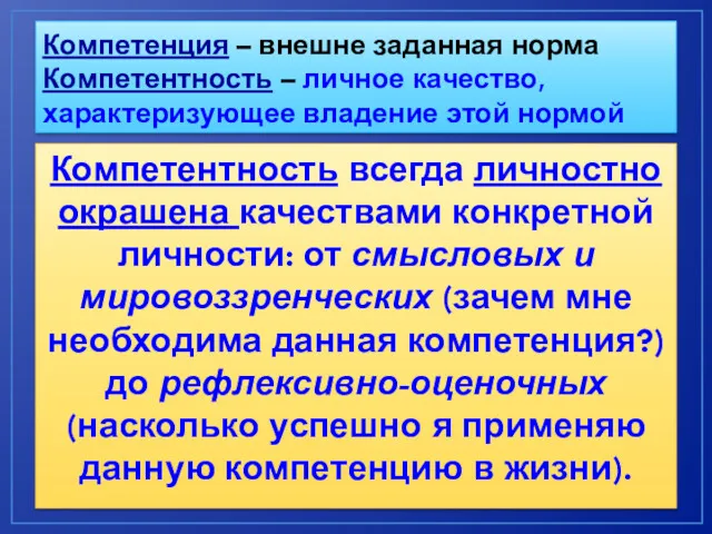 Компетенция – внешне заданная норма Компетентность – личное качество, характеризующее