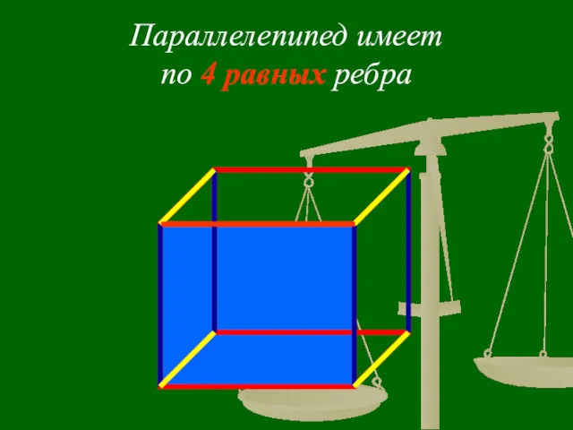 Параллелепипед имеет по 4 равных ребра