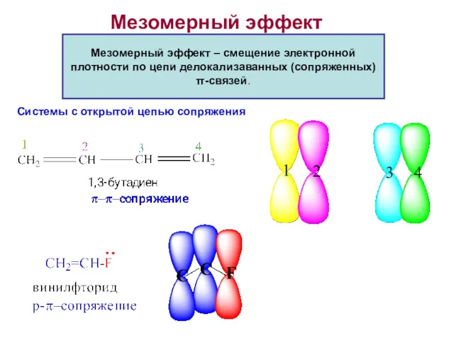Мезомерный эффект Мезомерный эффект – смещение электронной плотности по цепи делокализаванных (сопряженных) π-связей.
