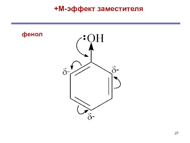 +М-эффект заместителя фенол