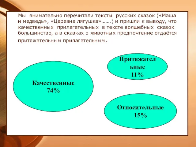 Мы внимательно перечитали тексты русских сказок («Маша и медведь», «Царевна лягушка»…….) и пришли