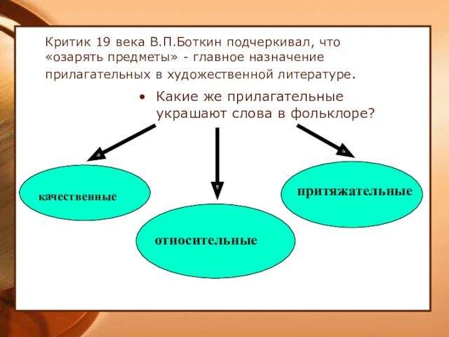 Критик 19 века В.П.Боткин подчеркивал, что «озарять предметы» - главное назначение прилагательных в