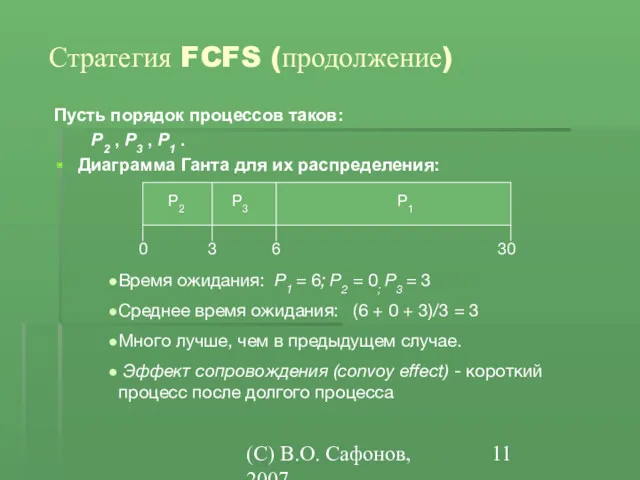 (C) В.О. Сафонов, 2007 Стратегия FCFS (продолжение) Пусть порядок процессов