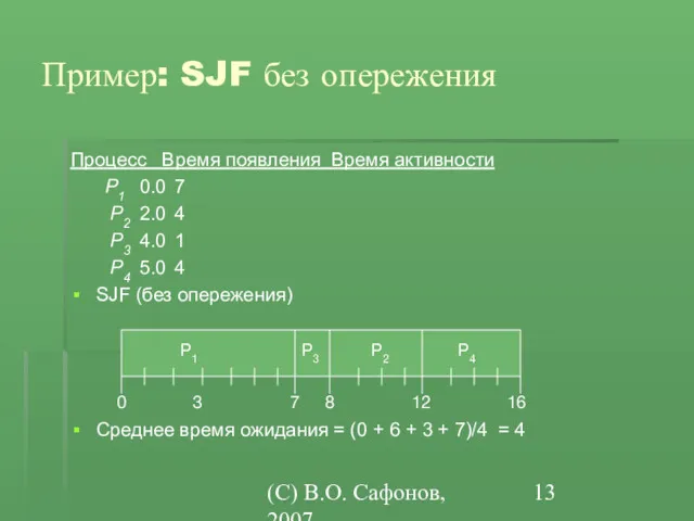 (C) В.О. Сафонов, 2007 Пример: SJF без опережения Процесс Время