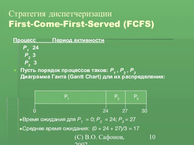 (C) В.О. Сафонов, 2007 Стратегия диспетчеризации First-Come-First-Served (FCFS) Процесс Период