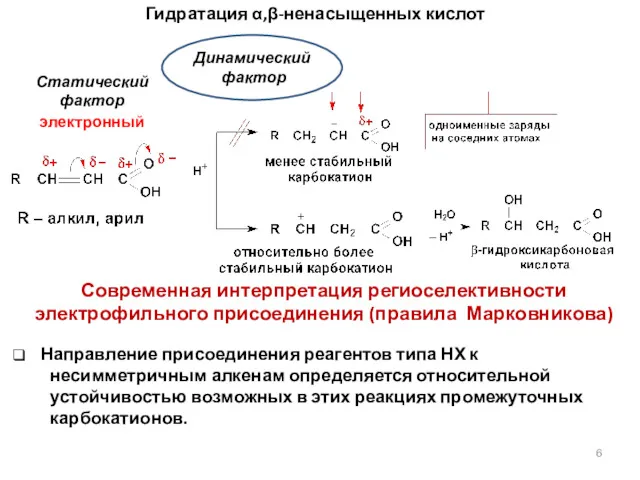 Статический фактор электронный Направление присоединения реагентов типа НХ к несимметричным