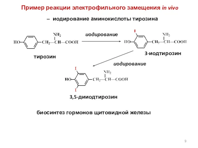 Пример реакции электрофильного замещения in vivo – иодирование аминокислоты тирозина