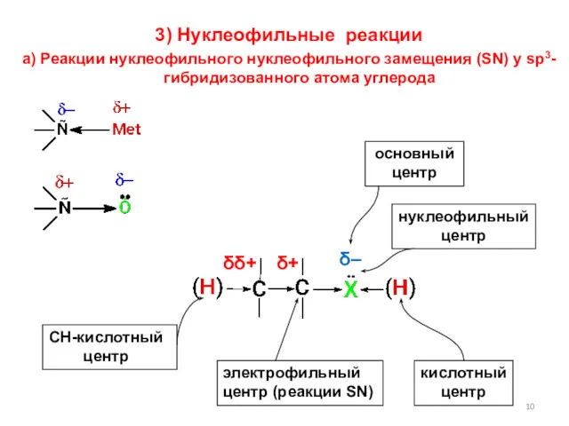 3) Нуклеофильные реакции а) Реакции нуклеофильного нуклеофильного замещения (SN) у