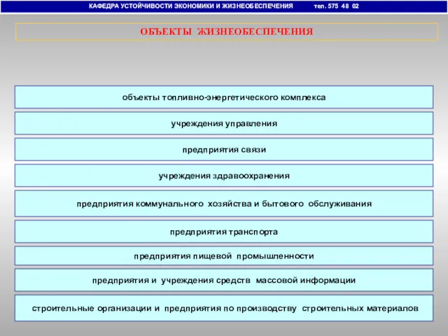 КАФЕДРА УСТОЙЧИВОСТИ ЭКОНОМИКИ И ЖИЗНЕОБЕСПЕЧЕНИЯ тел. 575 48 02 объекты