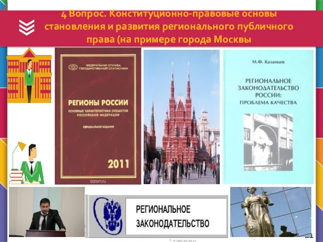 4 Вопрос. Конституционно-правовые основы становления и развития регионального публичного права (на примере города Москвы