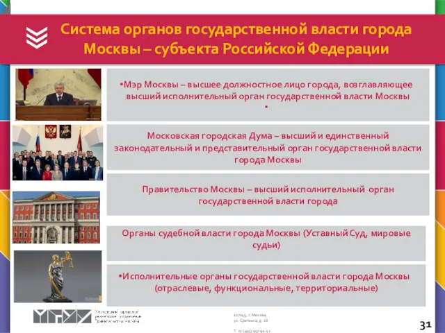 Система органов государственной власти города Москвы – субъекта Российской Федерации