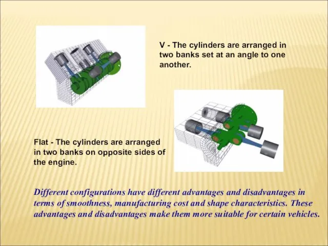 V - The cylinders are arranged in two banks set