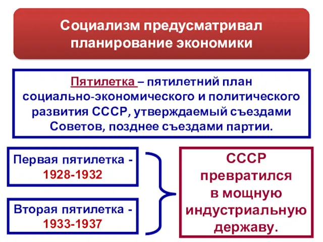 Социализм предусматривал планирование экономики Пятилетка – пятилетний план социально-экономического и