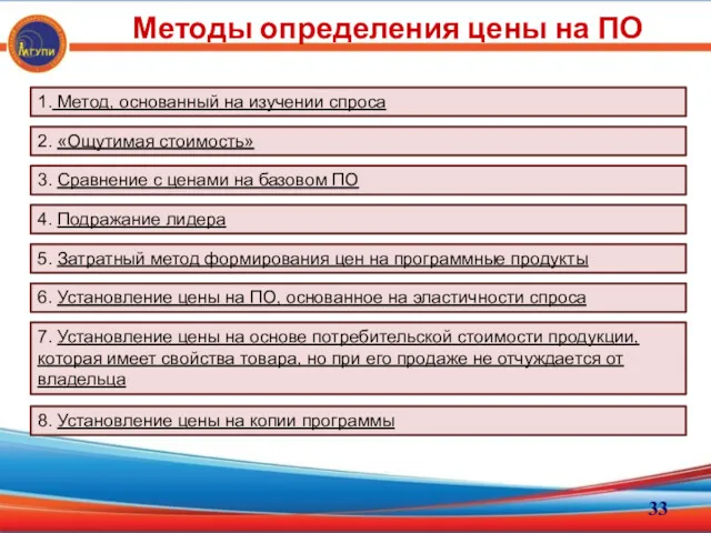 Методы определения цены на ПО 1. Метод, основанный на изучении