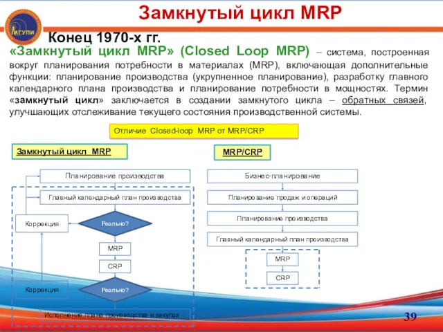 «Замкнутый цикл MRP» (Closed Loop MRP) – система, построенная вокруг планирования потребности в