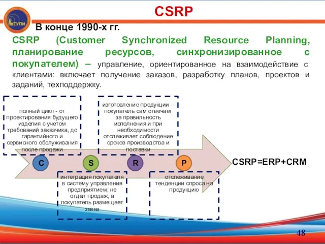 В конце 1990-х гг. CSRP (Customer Synchronized Resource Planning, планирование ресурсов, синхронизированное с