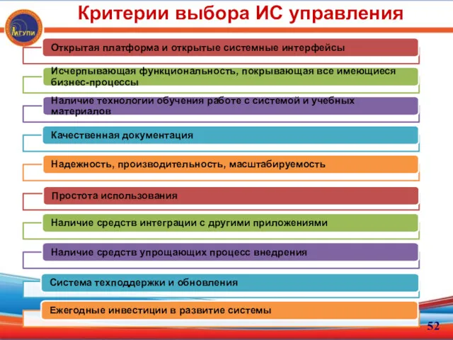 Критерии выбора ИС управления