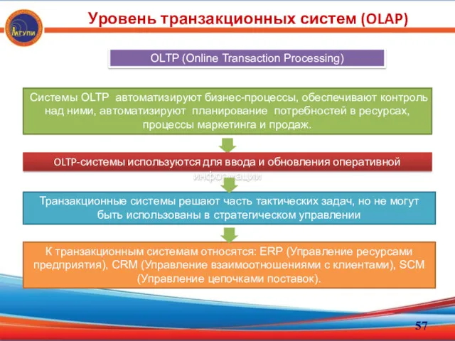 Уровень транзакционных систем (OLAP) OLTP (Online Transaction Processing) Системы OLTP автоматизируют бизнес-процессы, обеспечивают