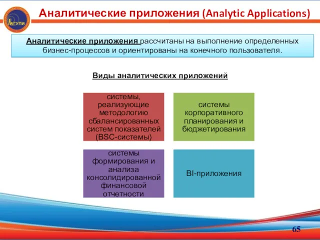 Аналитические приложения (Analytic Applications) Аналитические приложения рассчитаны на выполнение определенных бизнес-процессов и ориентированы