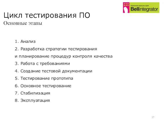 Цикл тестирования ПО Основные этапы 1. Анализ 2. Разработка стратегии