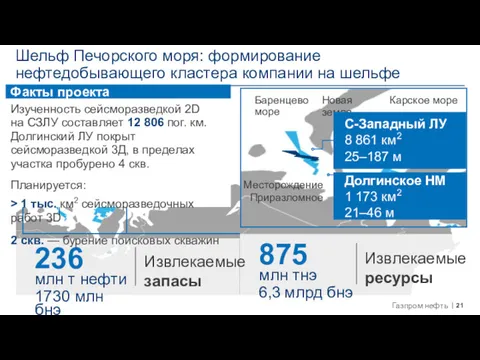 Шельф Печорского моря: формирование нефтедобывающего кластера компании на шельфе Долгинское