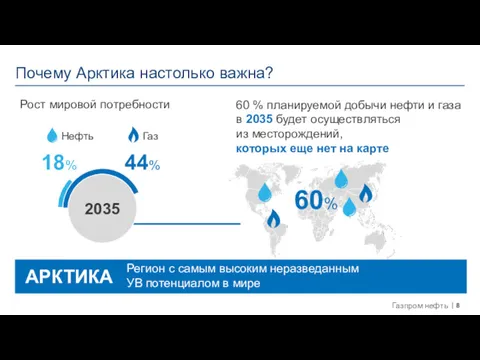 Почему Арктика настолько важна? Регион с самым высоким неразведанным УВ