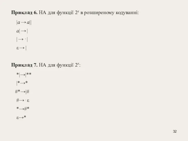 Приклад 6. НА для функції 2х в розширеному кодуванні: |a