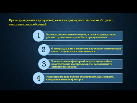 При моделировании детерминированных факторных систем необходимо выполнять ряд требований: 1 2 3 4