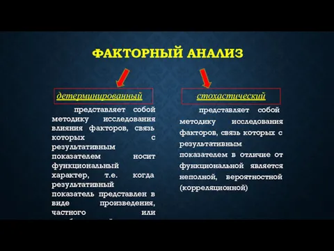 ФАКТОРНЫЙ АНАЛИЗ детерминированный представляет собой методику исследования влияния факторов, связь